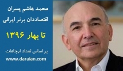 رتبه بندی اقتصاددانان ایرانی تا پایان بهار 1396 بر اساس تعداد استناد (اصلاحیه)